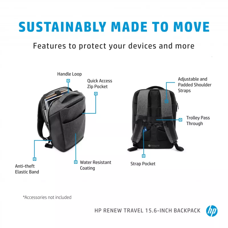 HP Renew Travel 15,6 ιντσών Σακίδιο πλάτης, σακίδιο, 650 g