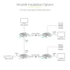StarTech.com 4K70IC-EXTEND-HDMI επέκταση AV πομπός & δέκτης AV μαύρο