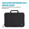 HP Mobility τσάντα laptop 14 ιντσών