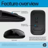 HP Z3700 Dual Μαύρο Ποντίκι, αμφίχειρο, RF Wireless, 1600 DPI, Μαύρο