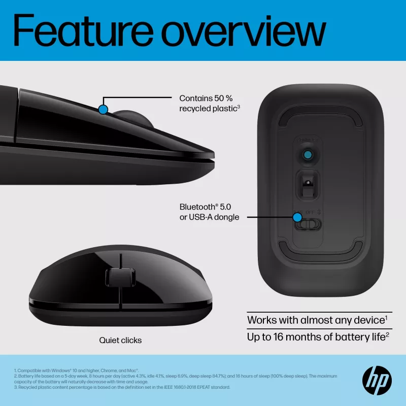 HP Z3700 Dual Μαύρο Ποντίκι, αμφίχειρο, RF Wireless, 1600 DPI, Μαύρο