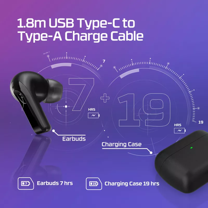 HyperX Cloud MIX Buds 2 Ασύρματα Ακουστικά (Μαύρο)