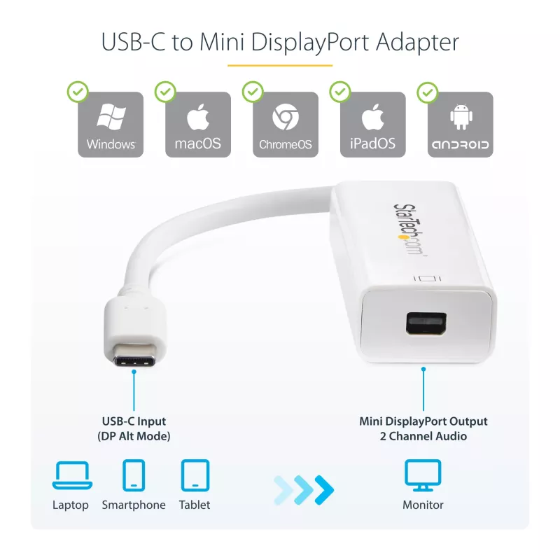 StarTech.com Προσαρμογέας USB-C σε Mini DisplayPort – 4K 60 Hz – λευκό – προσαρμογέας USB 3.1 Type-C σε Mini DP – ενημερωμένη έκδοση είναι CDP2MDPEC