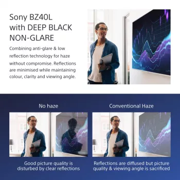 Sony FW-55BZ40L Οθόνη σήμανσης Ψηφιακή οθόνη σήμανσης 139,7 cm (55 ίντσες) LCD Wi-Fi 700 cd/m² 4K Ultra HD Μαύρη Android 24/7