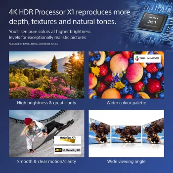 Sony FW-55BZ40L Οθόνη σήμανσης Ψηφιακή οθόνη σήμανσης 139,7 cm (55 ίντσες) LCD Wi-Fi 700 cd/m² 4K Ultra HD Μαύρη Android 24/7