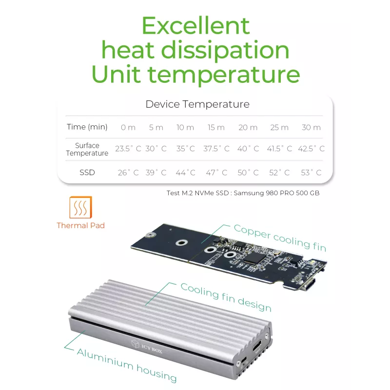 ICY BOX IB-1817Ma-C31 θήκη SSD Ασημί M.2