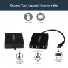 StarTech.com Προσαρμογέας USB-C σε Dual Gigabit Ethernet με θύρα USB (Type-A)