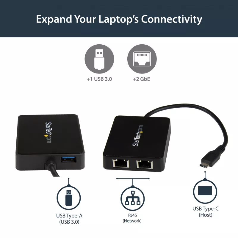 StarTech.com Προσαρμογέας USB-C σε Dual Gigabit Ethernet με θύρα USB (Type-A)