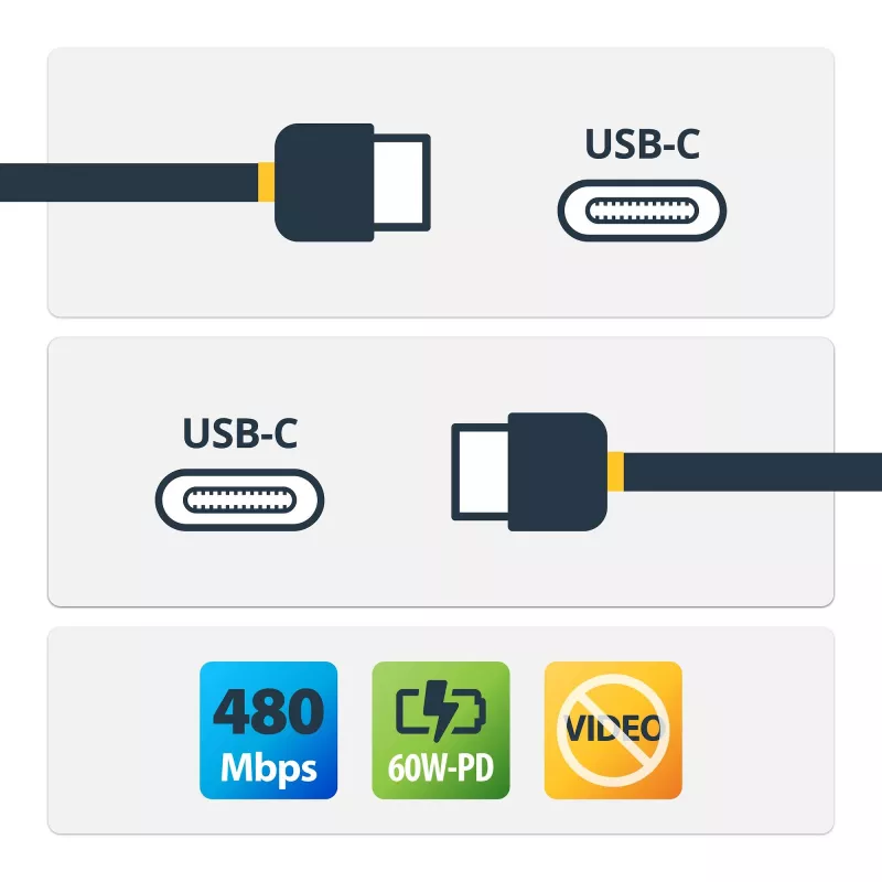 StarTech.com Καλώδιο USB-C σε USB-C - M/M - 3 m (10 ft.) - USB 2.0