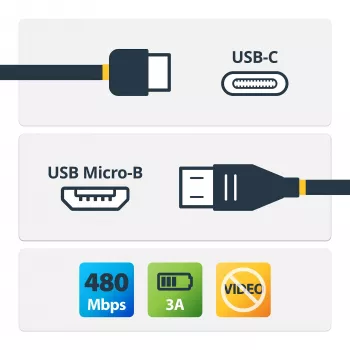 StarTech.com USB2CUB50CM Καλώδιο USB-C σε Micro-USB B, αρσενικό/αρσενικό, USB 2.0, συμβατό με Thunderbolt 3, 0,5 m, μαύρο