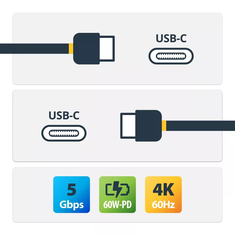 StarTech.com Καλώδιο USB-C σε USB-C - M/M - 1 m (3 ft.) - USB 3.0 (5Gbit/s)