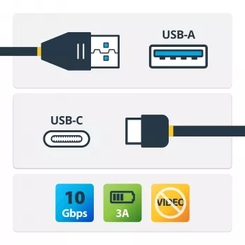 StarTech.com Καλώδιο USB-A σε USB-C - M/M - 0,5 m - USB 3.1 (10 Gbit/s)