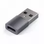 Προσαρμογέας καλωδίου Satechi ST-TAUCM USB-A σε USB-C γκρι