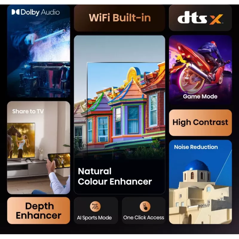 Hisense 40A4Q 101,6 cm (40 ιντσών) Full HD Smart TV Wi-Fi μαύρο 200 cd/m²