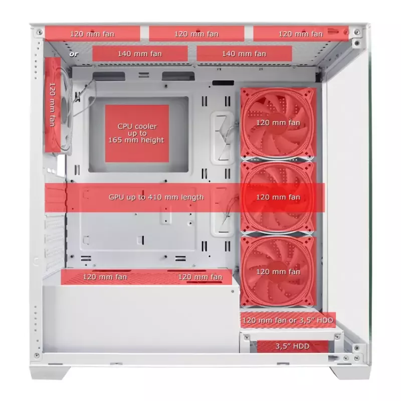 Κουτί PC LC-Power LC-715W-ON Midi Tower λευκό