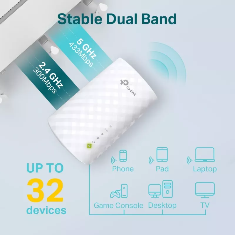 Επαναλήπτης δικτύου TP-Link AC750 Wi-Fi Range Extender