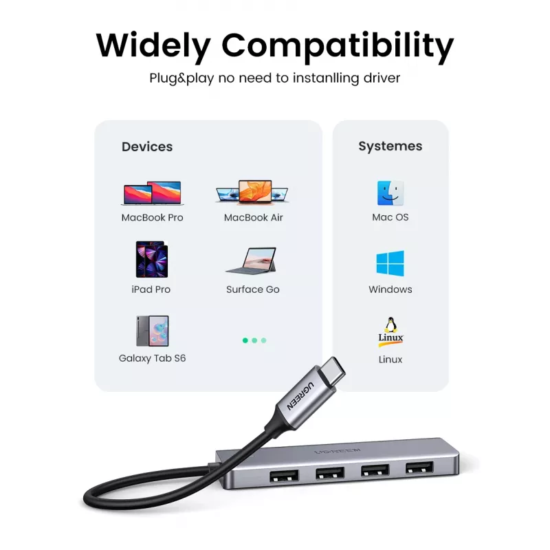 UGREEN 70336 (CM219) διανομέας USB-C σε 4x USB 3.0, 5 Gbps, OTG, θύρα τροφοδοσίας USB-C, καλώδιο 15 cm, γκρι