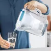 BRITA Style eco 1052237 κανάτα φίλτρου νερού, με 1 φίλτρο, ανοιχτό πράσινο
