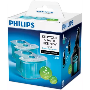 Φυσίγγιο Καθαρισμού Philips JC302/50 Συσκευασία 2 Τεμ. Σύστημα Διπλού Φίλτρου