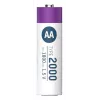 Επαναφορτιζόμενη μπαταρία Ansmann 1312-0036 AA Lithium-Ionen