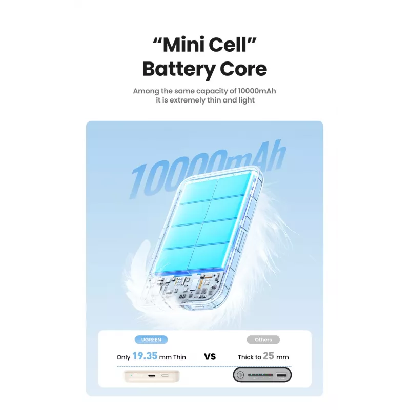 Ugreen 25208 Powerbank 10000 mAh ασύρματη φόρτιση μπεζ