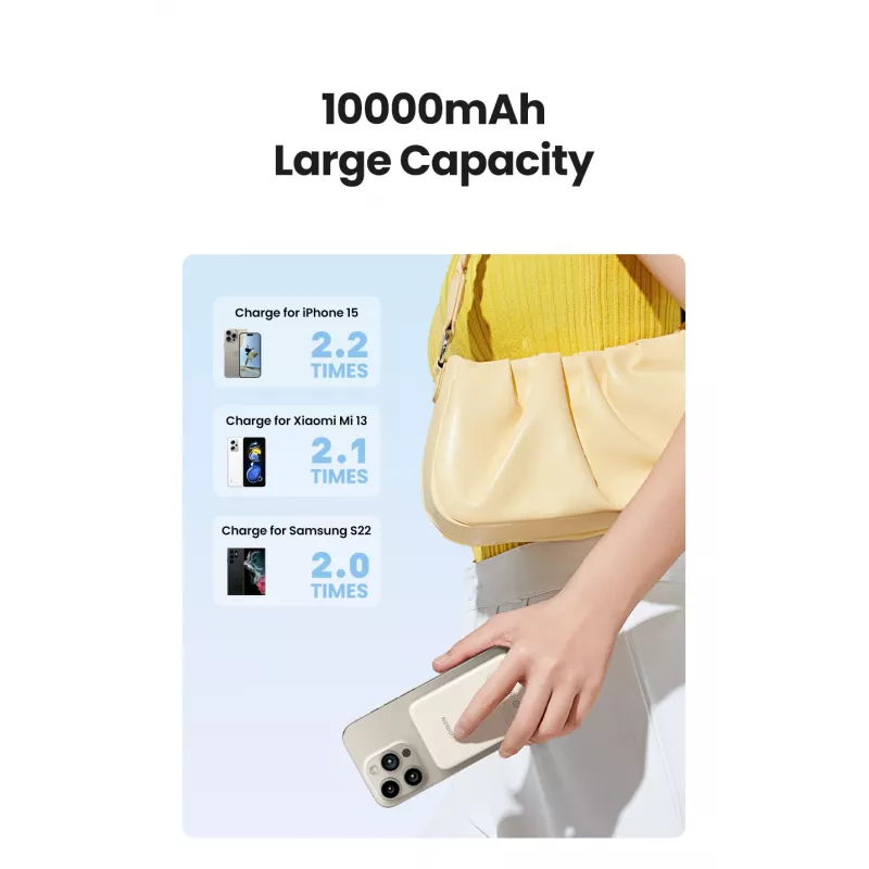 Ugreen 25208 Powerbank 10000 mAh ασύρματη φόρτιση μπεζ