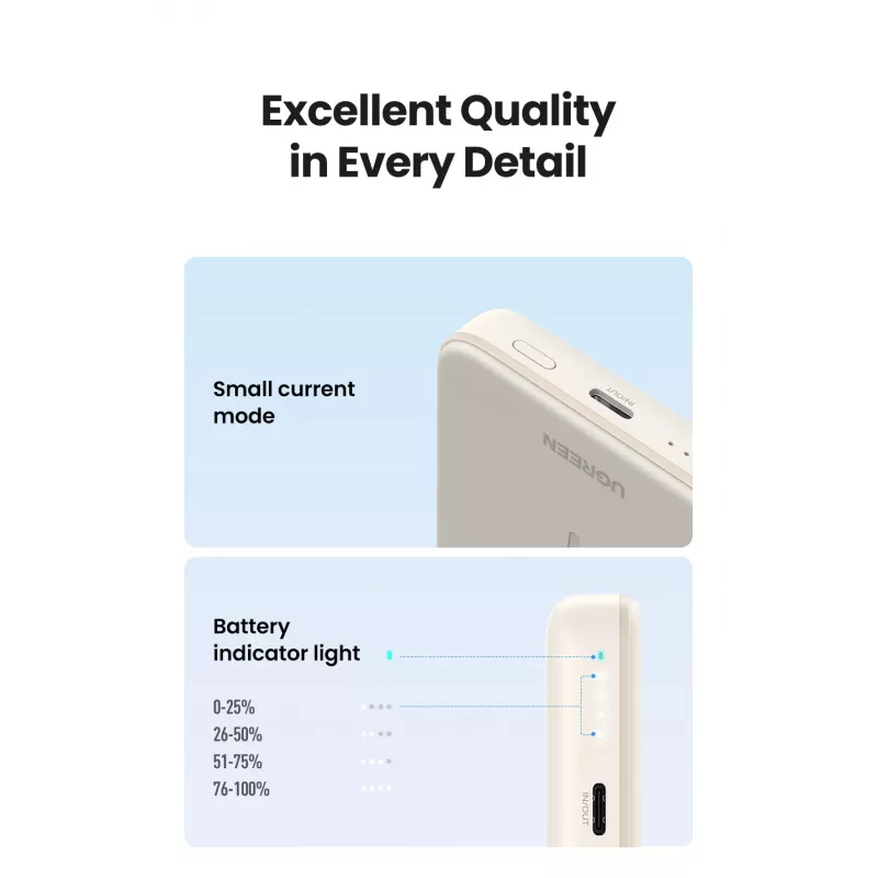 Ugreen 25208 Powerbank 10000 mAh ασύρματη φόρτιση μπεζ