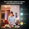 Έξυπνος λαμπτήρας Philips Hue White and colour ambience κερί E14, Bluetooth/Zigbee, 5,3 W (συσκευασία 2 τεμ.)