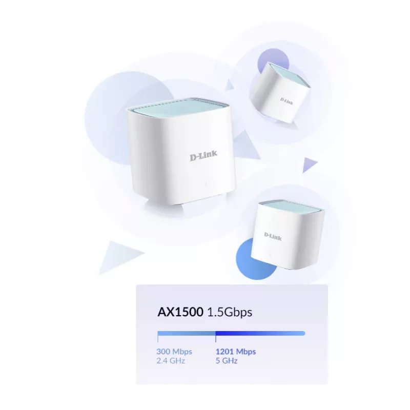 Σύστημα Mesh D-Link EAGLE PRO AI AX1500 Dual-Band Wi-Fi 6