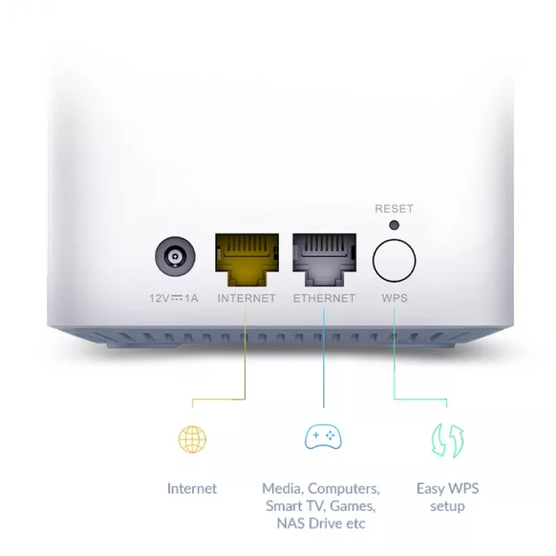 Σύστημα Mesh D-Link EAGLE PRO AI AX1500 Dual-Band Wi-Fi 6