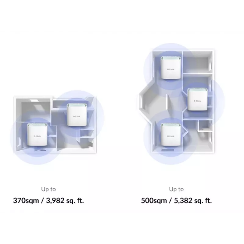 Σύστημα Mesh D-Link EAGLE PRO AI AX1500 Dual-Band Wi-Fi 6