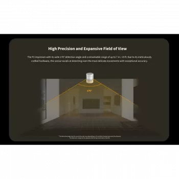 Αισθητήρας κίνησης Smart Home, Μοντέλο: P2/ML-S03D, Aqara