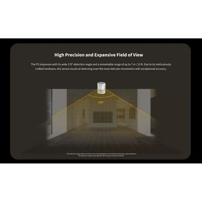 Αισθητήρας κίνησης Smart Home, Μοντέλο: P2/ML-S03D, Aqara