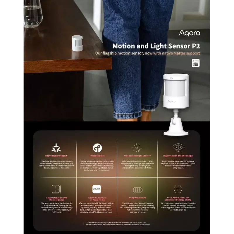Αισθητήρας κίνησης Smart Home, Μοντέλο: P2/ML-S03D, Aqara