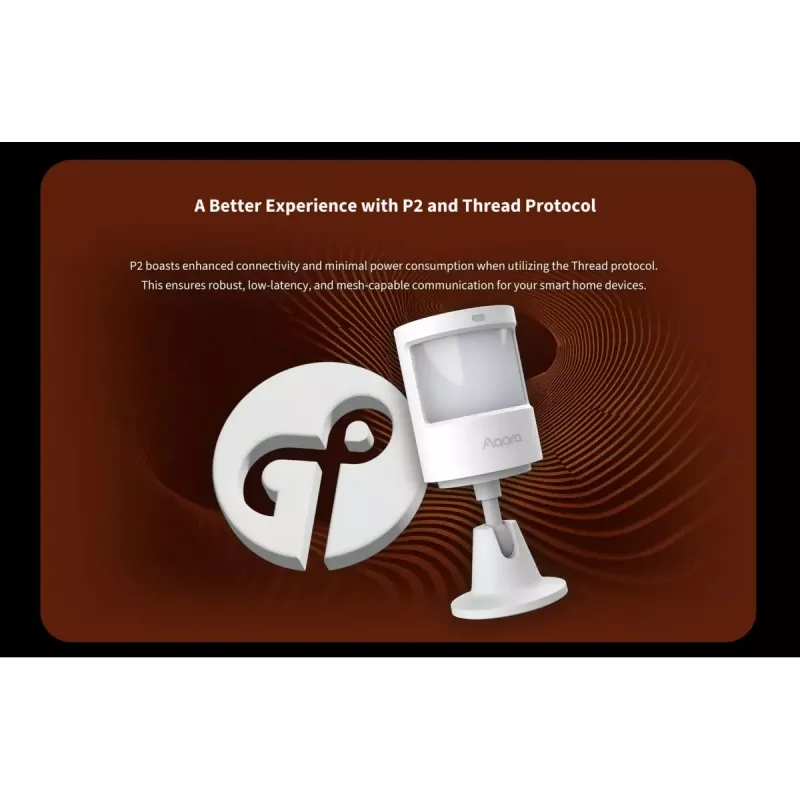 Αισθητήρας κίνησης Smart Home, Μοντέλο: P2/ML-S03D, Aqara
