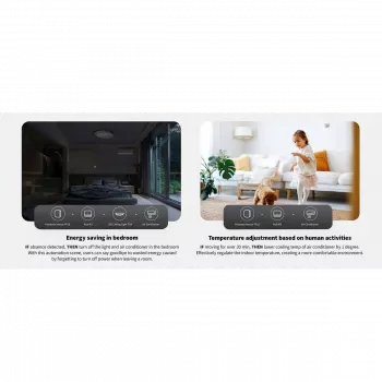 Αισθητήρας παρουσίας Smart Home, μοντέλο: FP1E PS-S03D, Aqara
