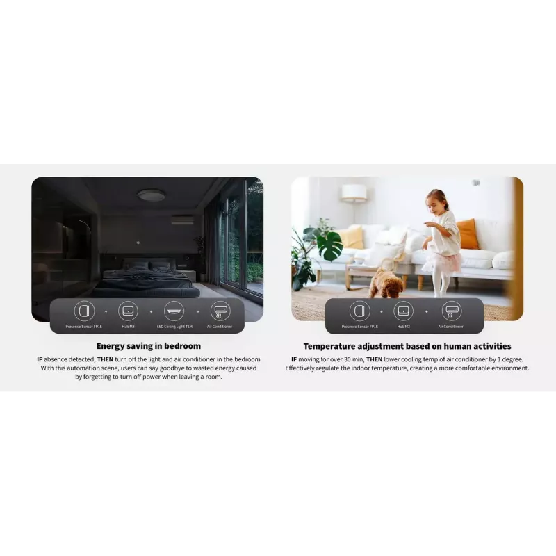 Αισθητήρας παρουσίας Smart Home, μοντέλο: FP1E PS-S03D, Aqara