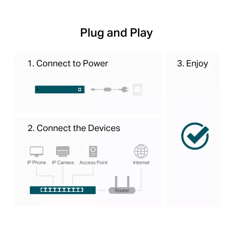 TP-Link LS1024G Network Switch Unmanaged Gigabit Ethernet (10/100/1000) Μαύρο