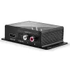 Lindy HDMI 4K60 Εξαγωγέας ήχου