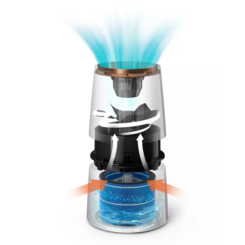 Philips 3000 series HU3918/10 Υγραντήρας αέρα Impeller 3 L Μαύρο 25 W
