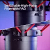 Μικρόφωνο HyperX ProCast