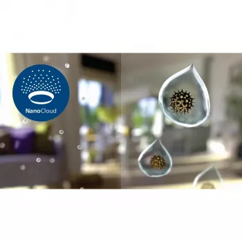 Καθαριστής αέρα Philips 3000 Series AC3737 για 131 m², 505 m³/h, 55 dB, 42 W, λευκό