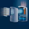 Philips 5000 Series DE5305/11 αφυγραντήρας 4 L 54 dB λευκό