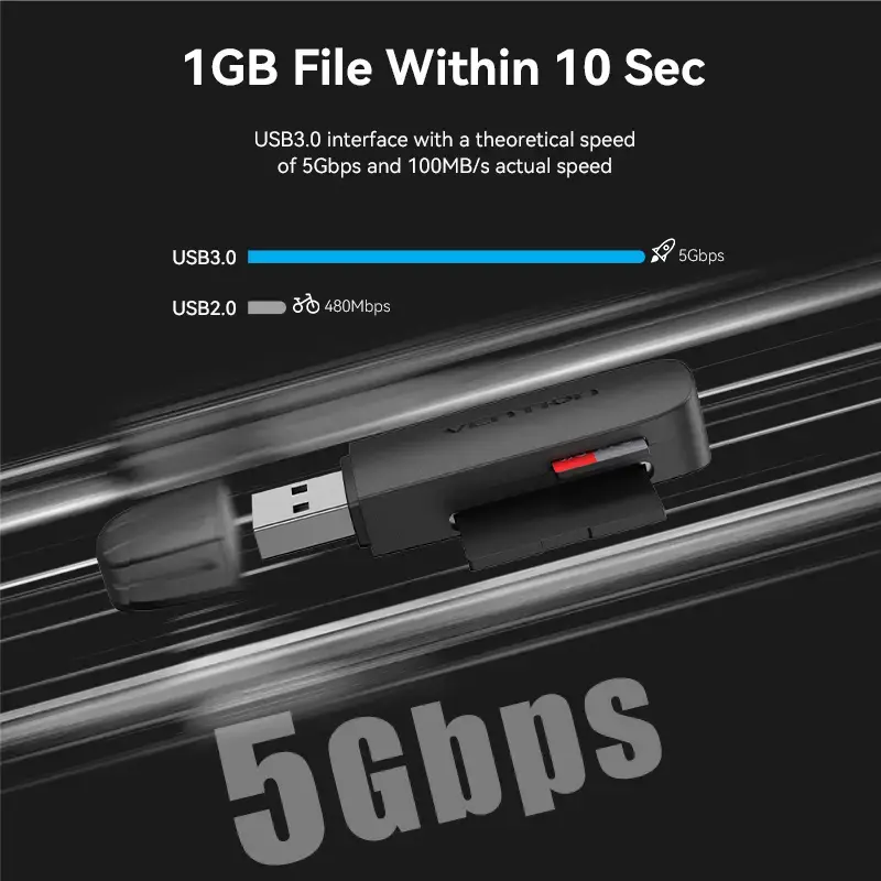 Vention CLGB0 αναγνώστης καρτών 2 σε 1, USB 3.0 A, SD + TF, διπλό γράμμα μονάδας, μαύρος