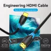 Καλώδιο HDMI Vention 1M μαύρο 18 Gbit/s 2.0