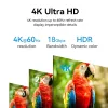 Καλώδιο HDMI Vention 1M μαύρο 18 Gbit/s 2.0