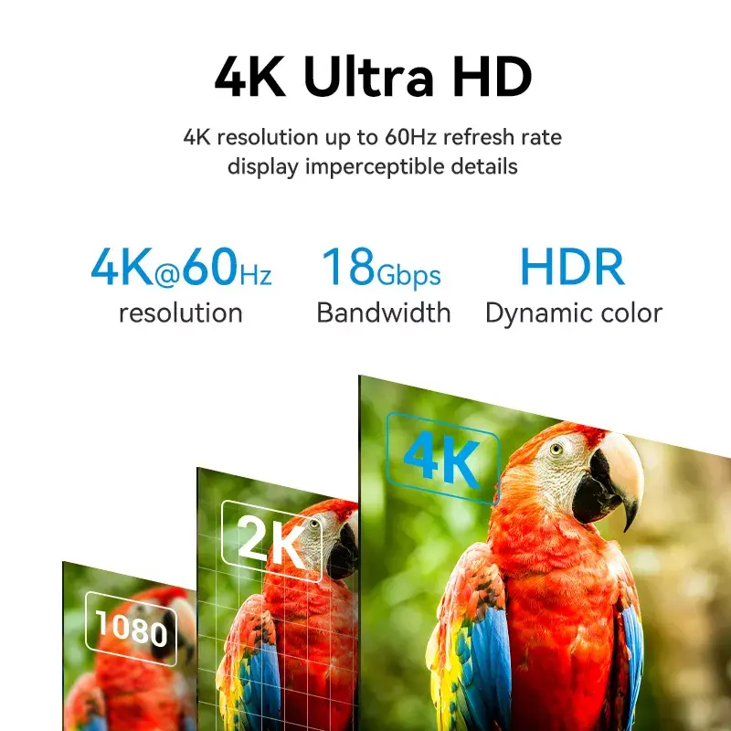 Καλώδιο HDMI Vention 1M μαύρο 18 Gbit/s 2.0