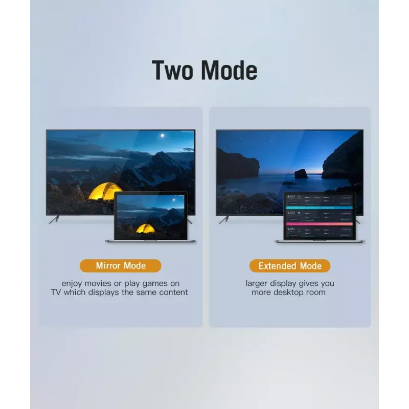 Καλώδιο Vention Type-C σε HDMI 2 m μαύρο USB Type-C HDMI