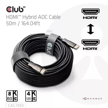 Καλώδιο Club 3D HDMI Hybrid AOC 8K60Hz / 4K120Hz 50 m, HDMI Type A αρσενικό–αρσενικό