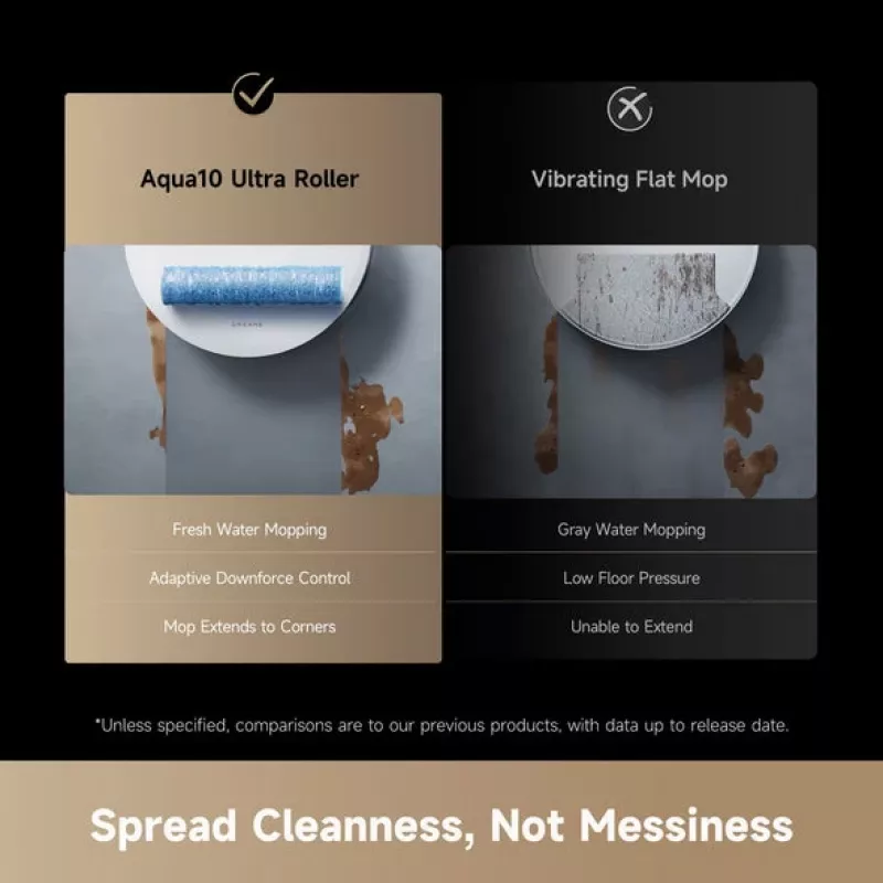 Ρομπότ σκούπα Dreame Aqua10 Ultra Roller Complete λευκό